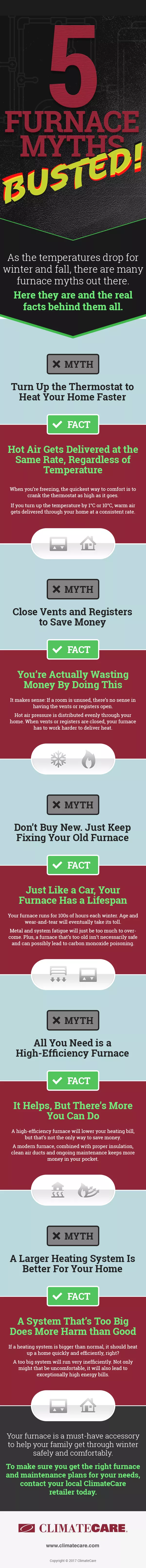 Furnace myths busted infographic