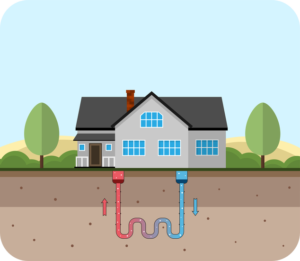 Geothermal energy: How it works